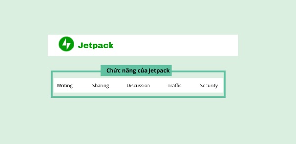 5 Chức năng chính của Jetpack: writing, sharing, discussion, traffic, security