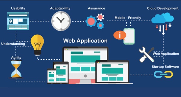 Ứng dụng Web App khá phổ biến và nổi bật nhờ mang lại nhiều lợi ích nổi bật